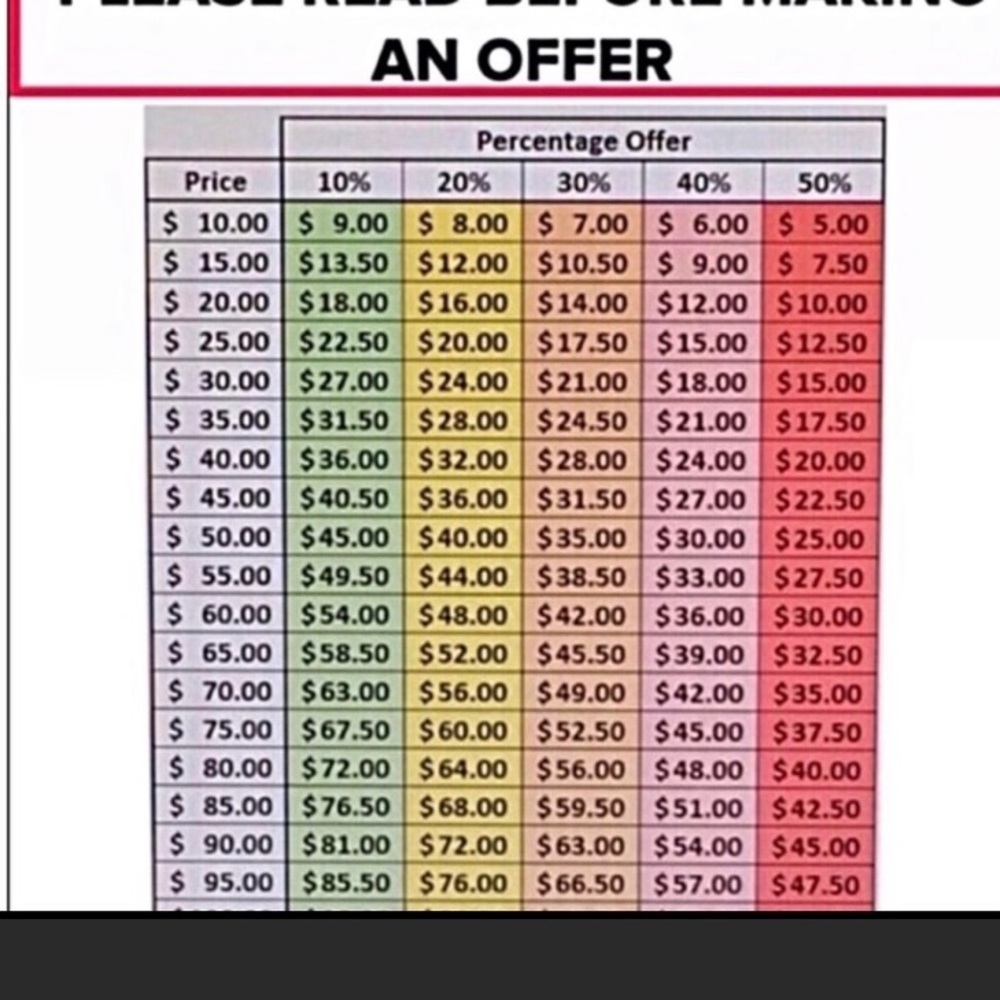 Offers